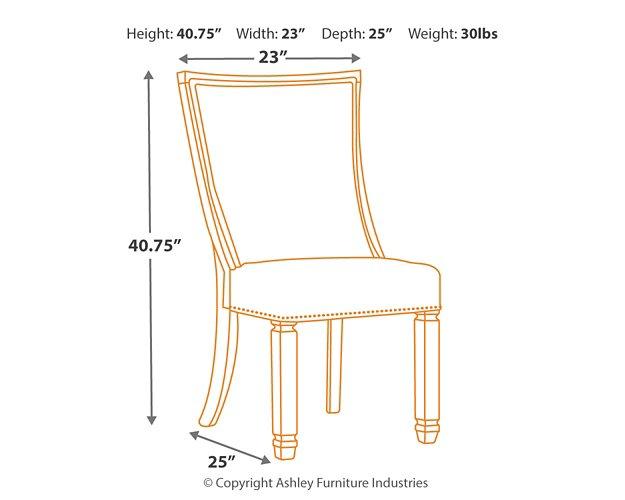 Bolanburg Dining Set - Ashley Furniture Dining Room Set