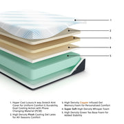 Millennium Luxury Gel Latex and Memory Foam California King Mattress Ashley Furniture Memory Foam Mattress  Fresh Start Furniture