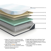Millennium Cushion Firm Gel Memory Foam Hybrid Mattress Ashley Furniture Hybrid Mattress  Fresh Start Furniture