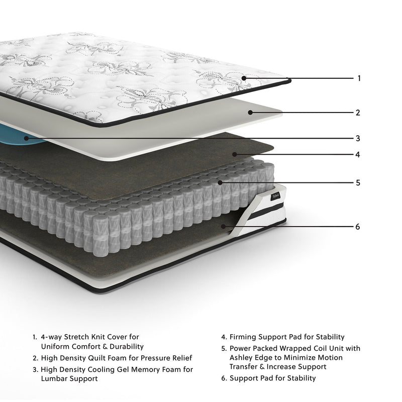 Chime 10 Inch Hybrid Mattress in a Box -  Ashley Furniture Hybrid Mattress  Fresh Start Furniture