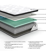 Chime 12 Inch Hybrid Mattress in a Box -  Ashley Furniture Hybrid Mattress  Fresh Start Furniture