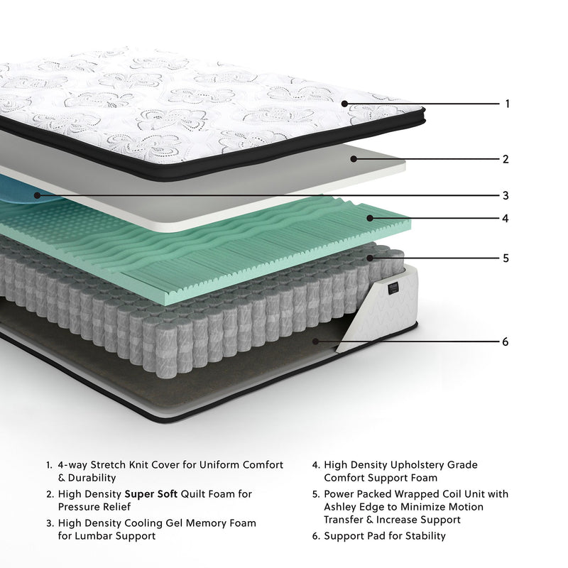 Chime 12 Inch Hybrid Mattress in a Box -  Ashley Furniture Hybrid Mattress  Fresh Start Furniture