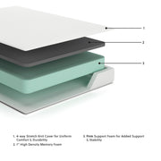 Chime 8 Inch Memory Foam Mattress in a Box -  Ashley Furniture Memory Foam Mattress  Fresh Start Furniture