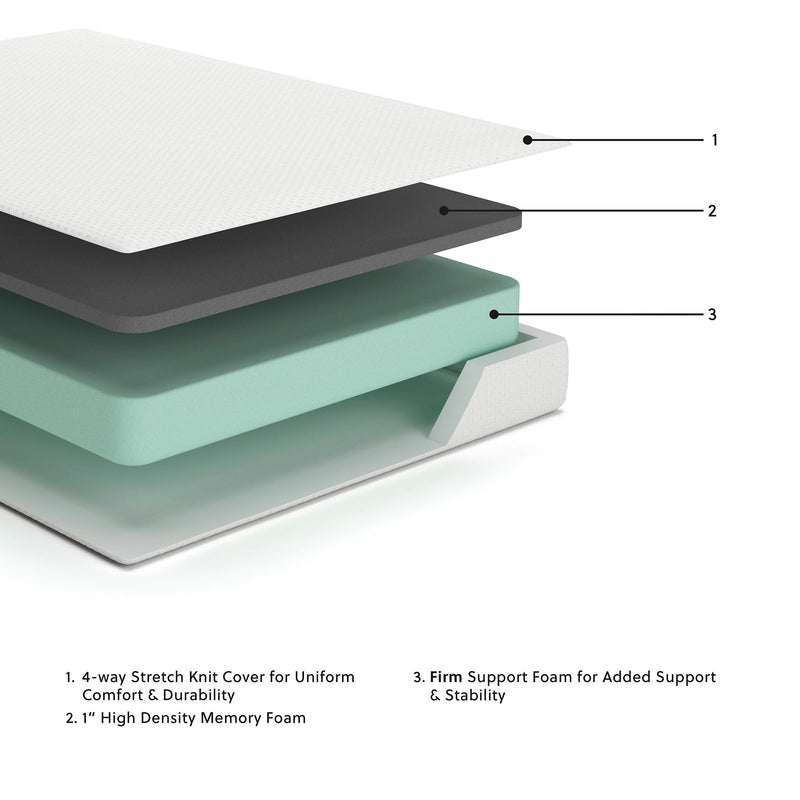 Chime 8 Inch Memory Foam Mattress in a Box -  Ashley Furniture Memory Foam Mattress  Fresh Start Furniture