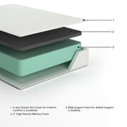 Chime 12 Inch Memory Foam Mattress in a Box -  Ashley Furniture Memory Foam Mattress  Fresh Start Furniture