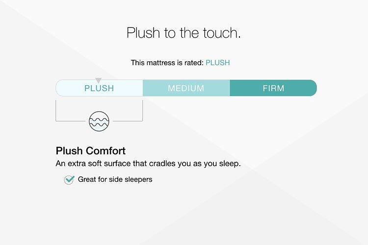 Chime 12 Inch Hybrid Mattress in a Box -  Ashley Furniture Hybrid Mattress  Fresh Start Furniture