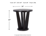 Chasinfield Occasional Table Set -  Ashley Furniture Table Set  Fresh Start Furniture