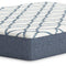 Ashley Furniture