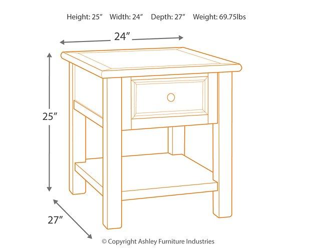 Bolanburg Table Set -  Ashley Furniture Table Set