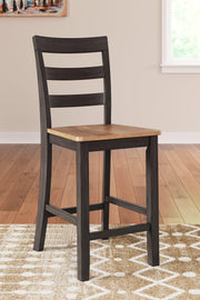 Gesthaven Dining Set Ashley Furniture Dining Room Set  Fresh Start Furniture