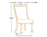 Bolanburg Dining Set -  Ashley Furniture Dining Room Set