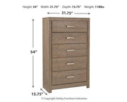 Culverbach Bedroom Set -  Ashley Furniture Youth Bedroom Set  Fresh Start Furniture