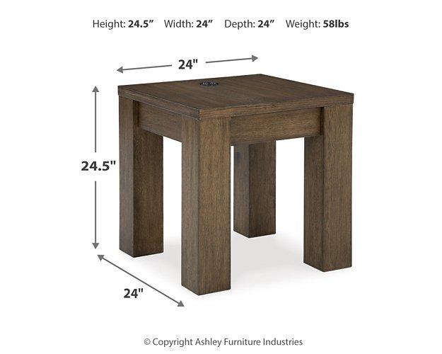 Rosswain Occasional Table Set Ashley Furniture Table Set  Fresh Start Furniture