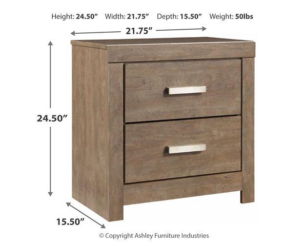 Culverbach Bedroom Set -  Ashley Furniture Youth Bedroom Set  Fresh Start Furniture