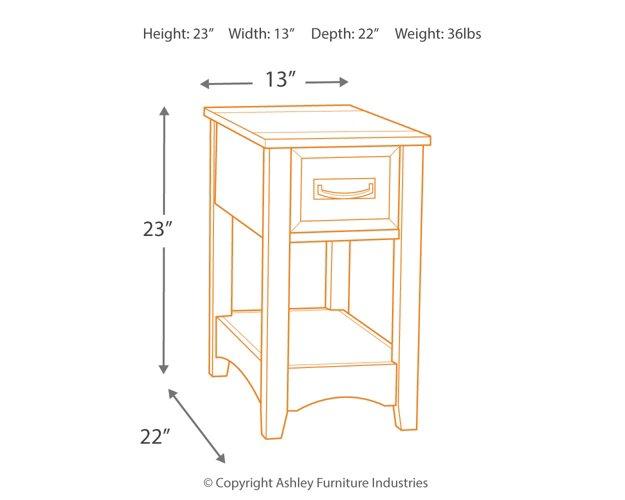 Breegin End Table Set -  Ashley Furniture Table Set  Fresh Start Furniture