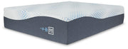 Millennium Luxury Plush Gel Latex Hybrid Mattress Ashley Furniture Hybrid Mattress California King Fresh Start Furniture