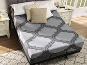 12 Inch Ashley Hybrid Mattress Set Ashley Furniture