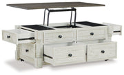 Havalance Occasional Table Set Ashley Furniture Table Set  Fresh Start Furniture