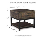 Johurst Occasional Table Set Ashley Furniture Table Set  Fresh Start Furniture