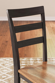 Gesthaven Dining Set Ashley Furniture Dining Room Set  Fresh Start Furniture