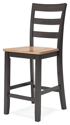 Gesthaven Dining Set Ashley Furniture Dining Room Set  Fresh Start Furniture