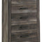 Chests