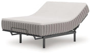 Terra Sleep Firm Mattress Ashley Furniture Hybrid Mattress  Fresh Start Furniture