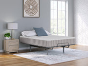 Terra Sleep Firm Mattress Ashley Furniture Hybrid Mattress  Fresh Start Furniture