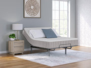 Terra Sleep Firm Mattress Ashley Furniture Hybrid Mattress  Fresh Start Furniture