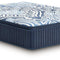 Innerspring Mattress
