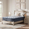 Innerspring Mattresses