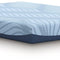 Memory Foam Mattress