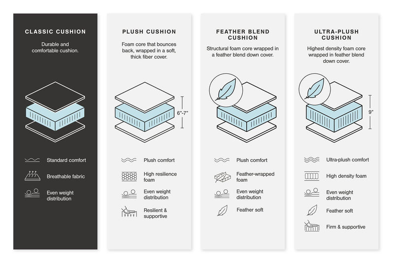 Next-Gen DuraPella Power Reclining Sectional Ashley Furniture Sectional  Fresh Start Furniture