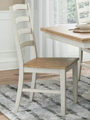 Purlaney Dining Chair Ashley Furniture Dining Chair  Fresh Start Furniture