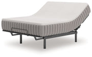 Terra Sleep Medium Mattress Ashley Furniture Hybrid Mattress  Fresh Start Furniture