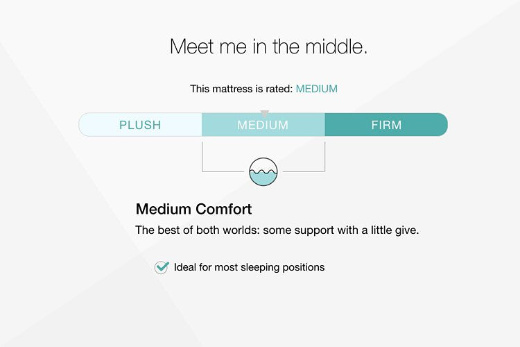 Chime 10 Inch Hybrid Mattress in a Box -  Ashley Furniture Hybrid Mattress  Fresh Start Furniture