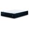 Queen Mattresses