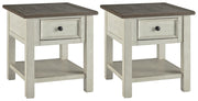 Bolanburg End Table Set -  Ashley Furniture Table Set